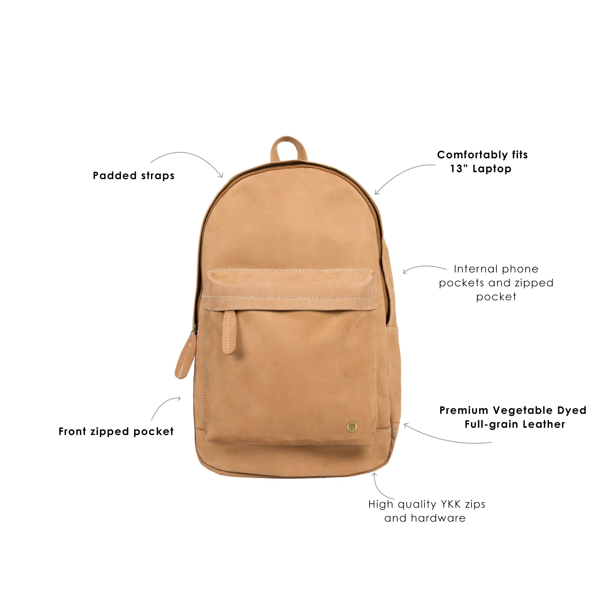 The Classic Backpack - Cognac